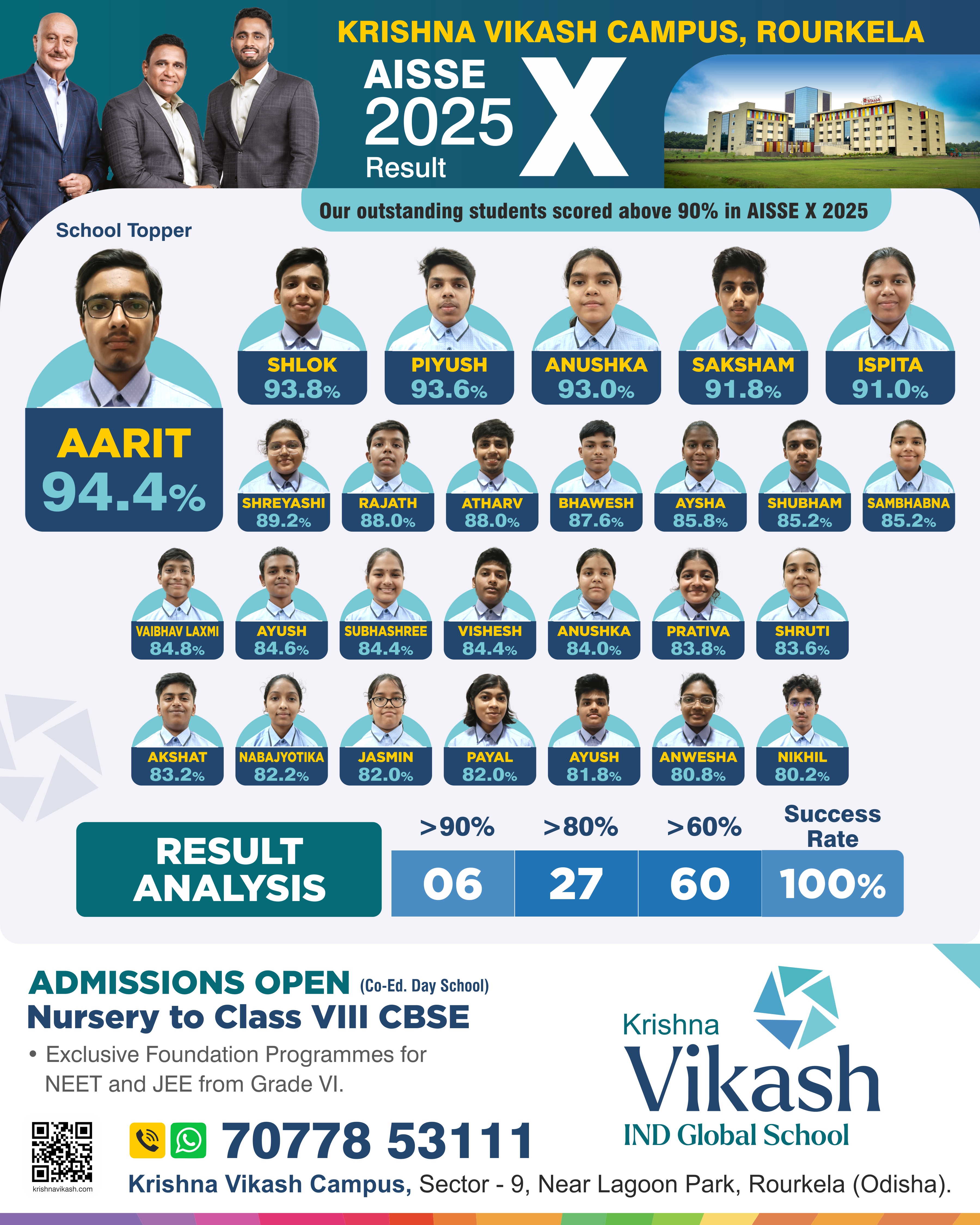 CBSE_X_RESULT_25